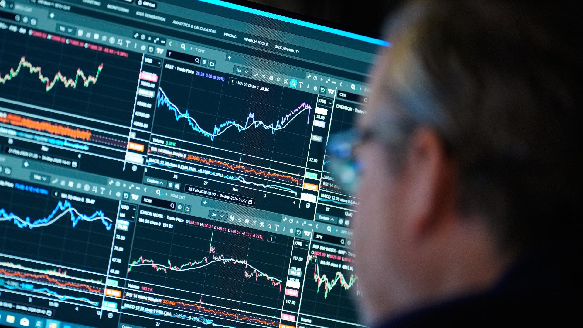 US stocks rebound after strong economic updates and an easing of oil ...