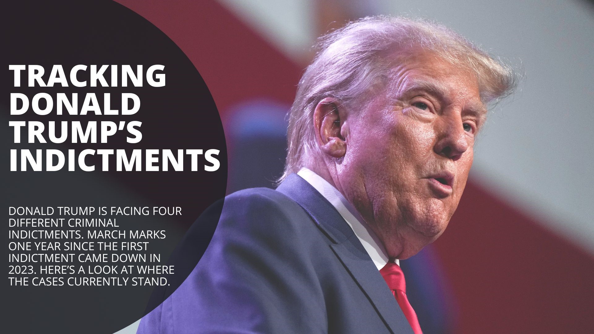 Donald Trump is facing four different criminal indictments. March marks one year since the first indictment came in 2023. Here’s a look at where the cases stand.