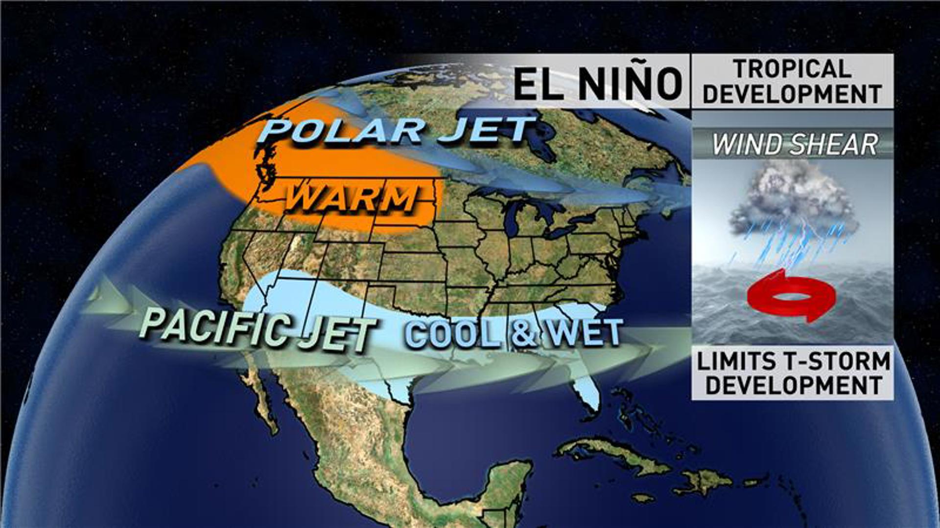 What a strong El Niño could mean for hurricane season | krem.com