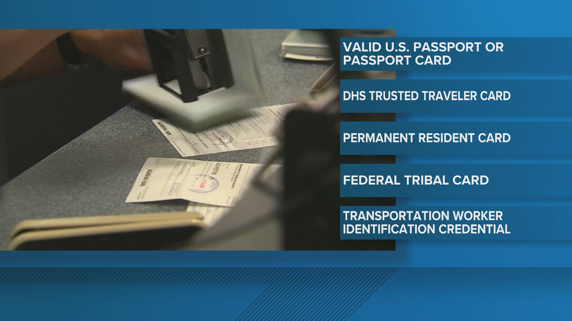 Have a valid U.S. passport? Here's what TSA says about using it to fly after the May 7 REAL ID deadline — and what you still need to know.