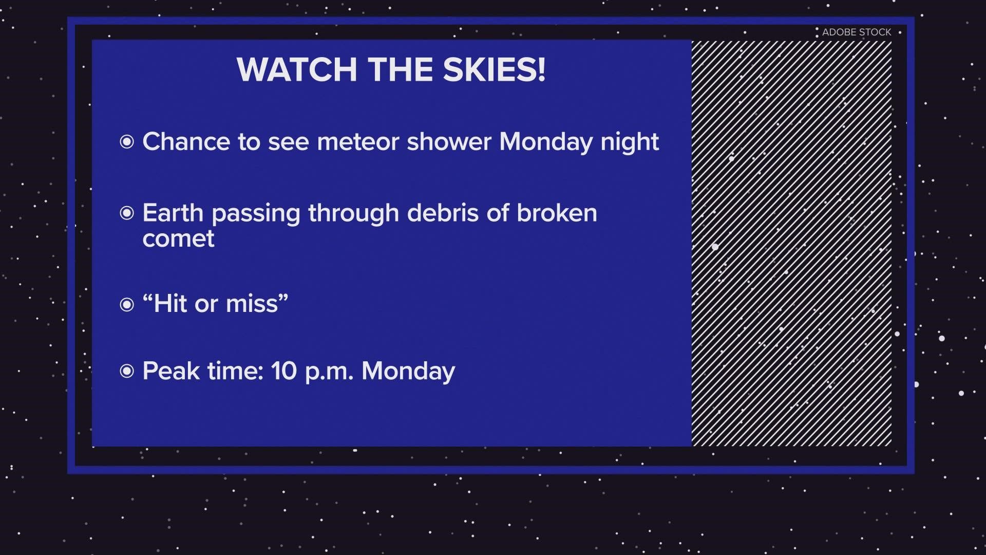 The Tau-Herculids Meteor Shower set for Monday night could create a spectacular showing of at least 1,000 meteors per hour.