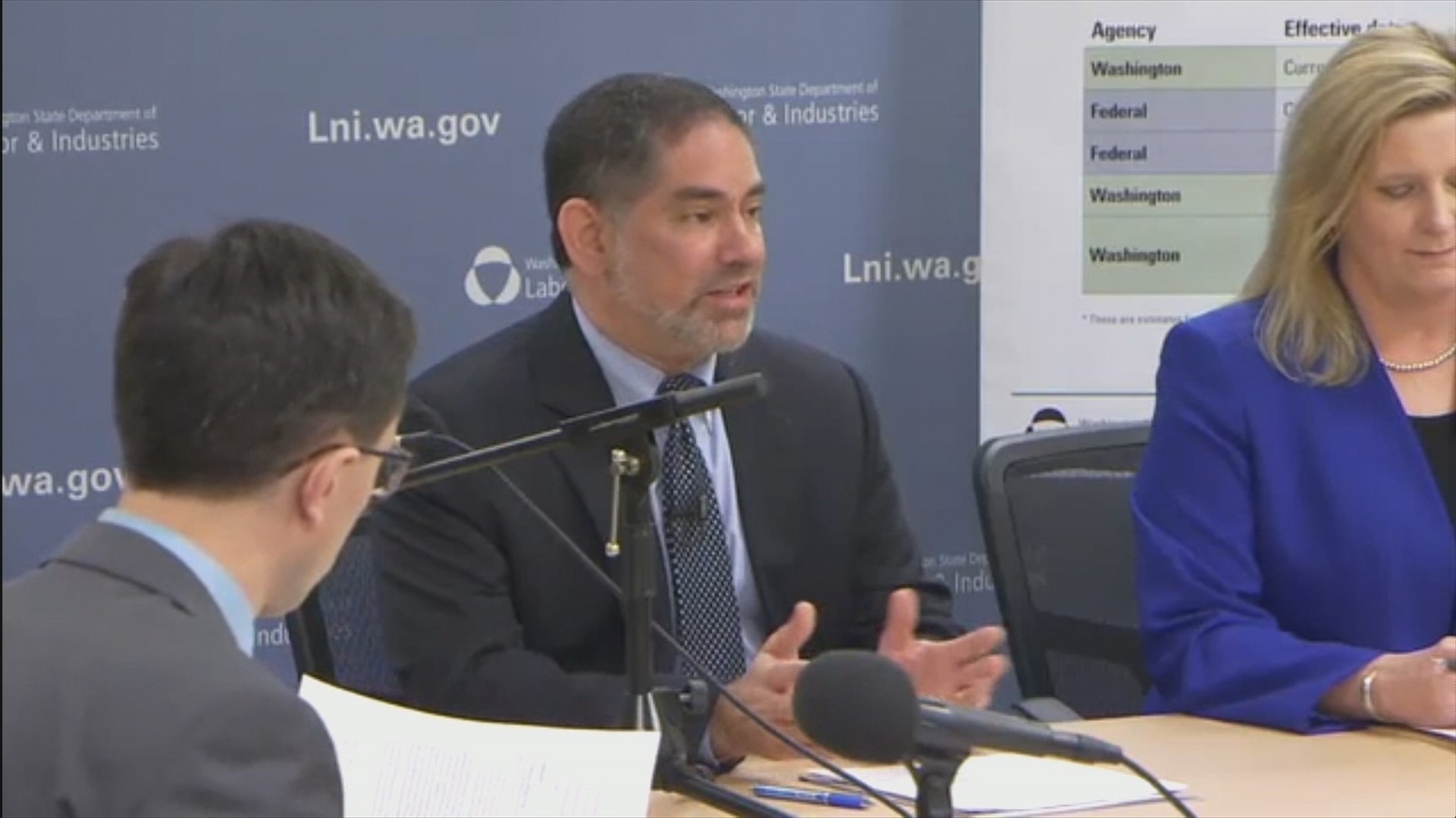 Washington State Department of Labor and Industries Director Joel Sacks explains the state’s new overtime rules.