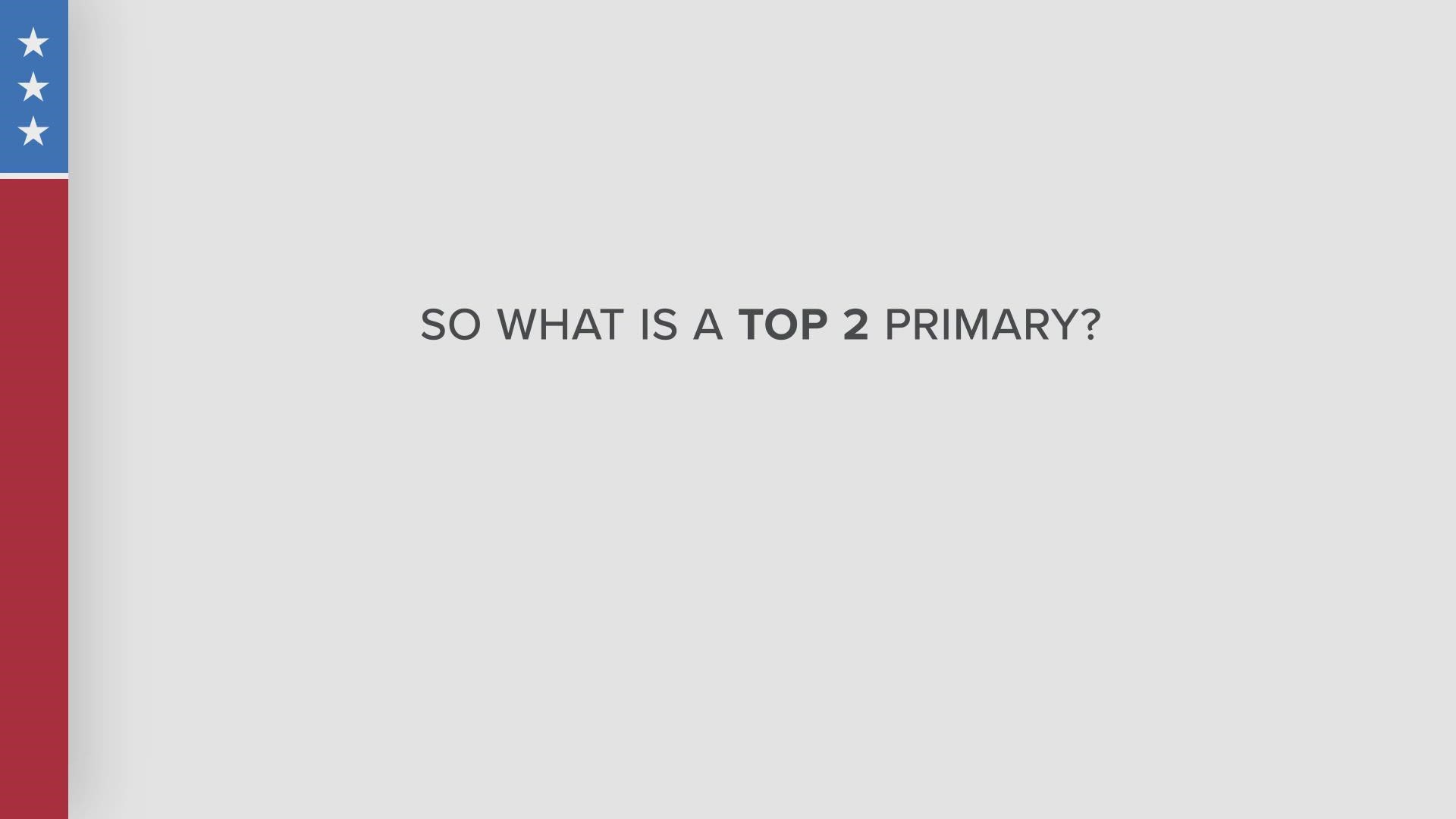 The top-two primary was made into law by voters in 2004 as an initiative. I-872 passed with nearly 60% of the vote.