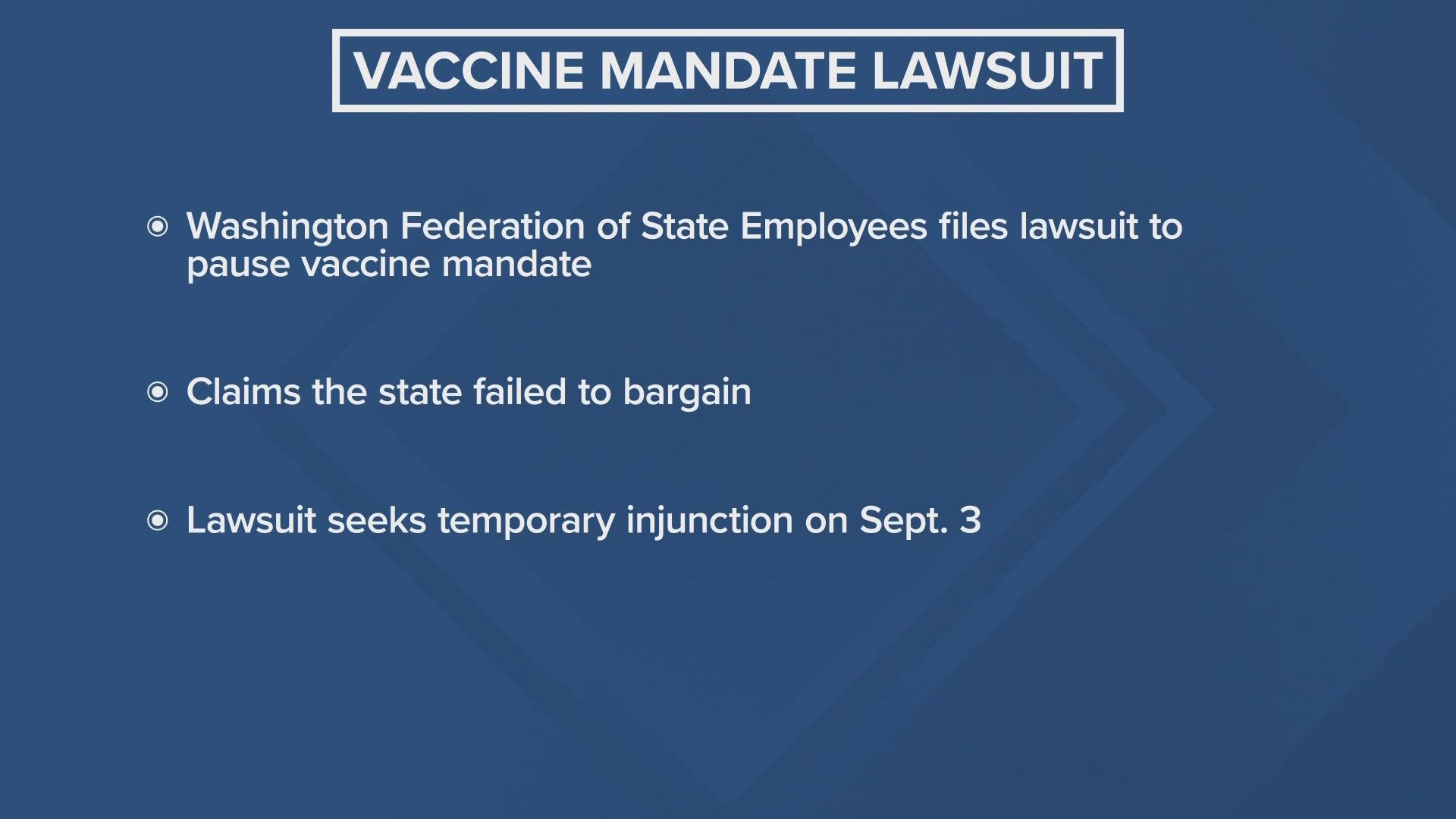 The Washington Federation of State Employees union has sued Gov. Jay Inslee over his COVID-19 vaccine mandate.