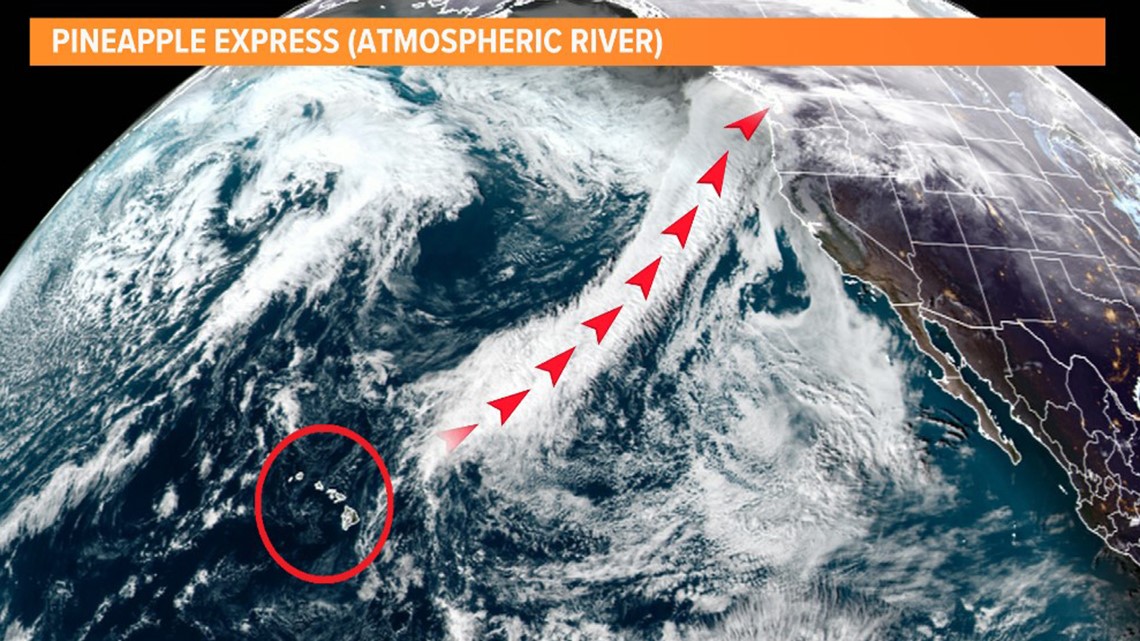 EXPLAINER: What an atmospheric river is and how it's formed - Vimarsana News