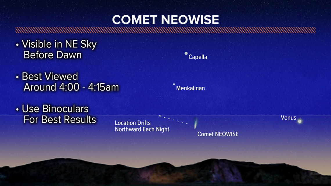 Comet Neowise Will Be Visible In The Night Sky In July Krem Com