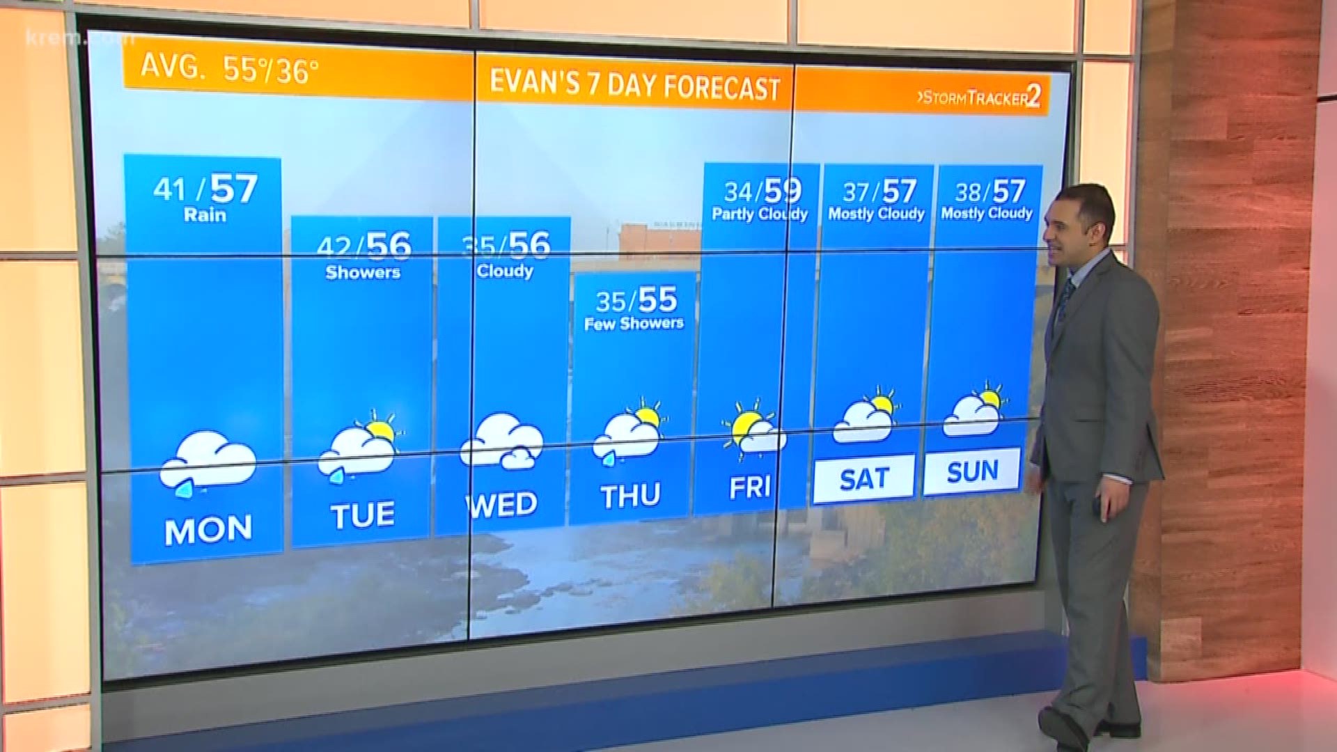 KREM's Evan Noorani has the forecast for Spokane, Eastern Washington, and North Idaho for Monday, April 8, 2019.