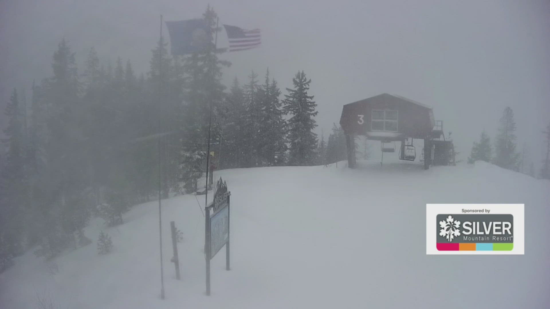 The National Weather Service reported nearly 30 miles per hour winds and 41 miles per hour gusts near the mountain.