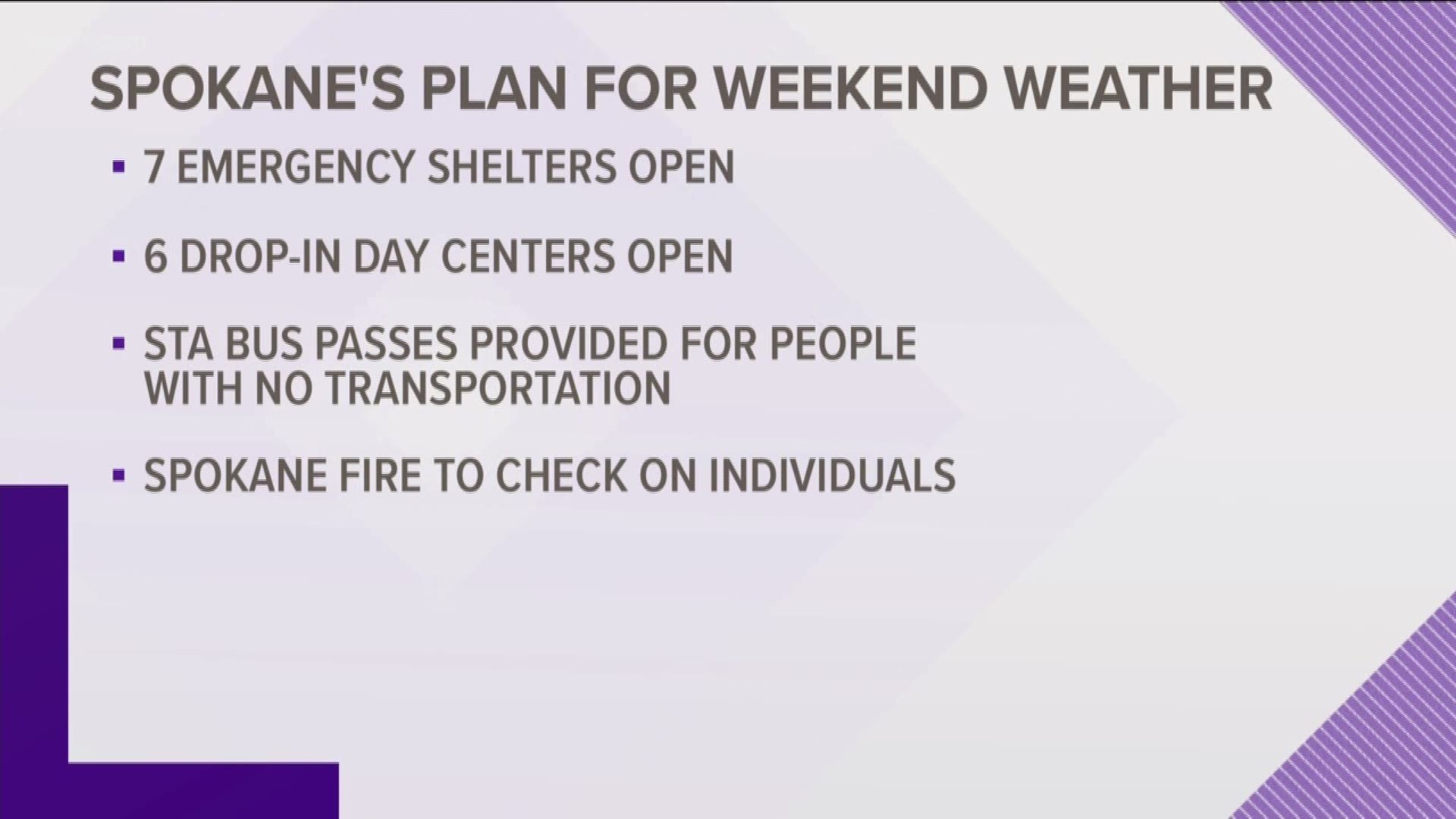 Spokane Mayor David Condon announced the city will open seven emergency shelters amid a winter storm warning issued for Sept. 28 until Oct. 1.
