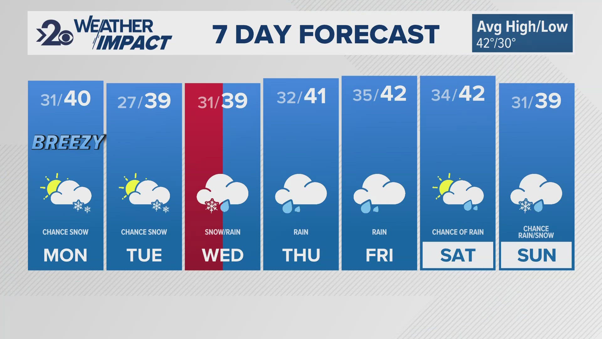 Weather Update 11pm November 17, 2024