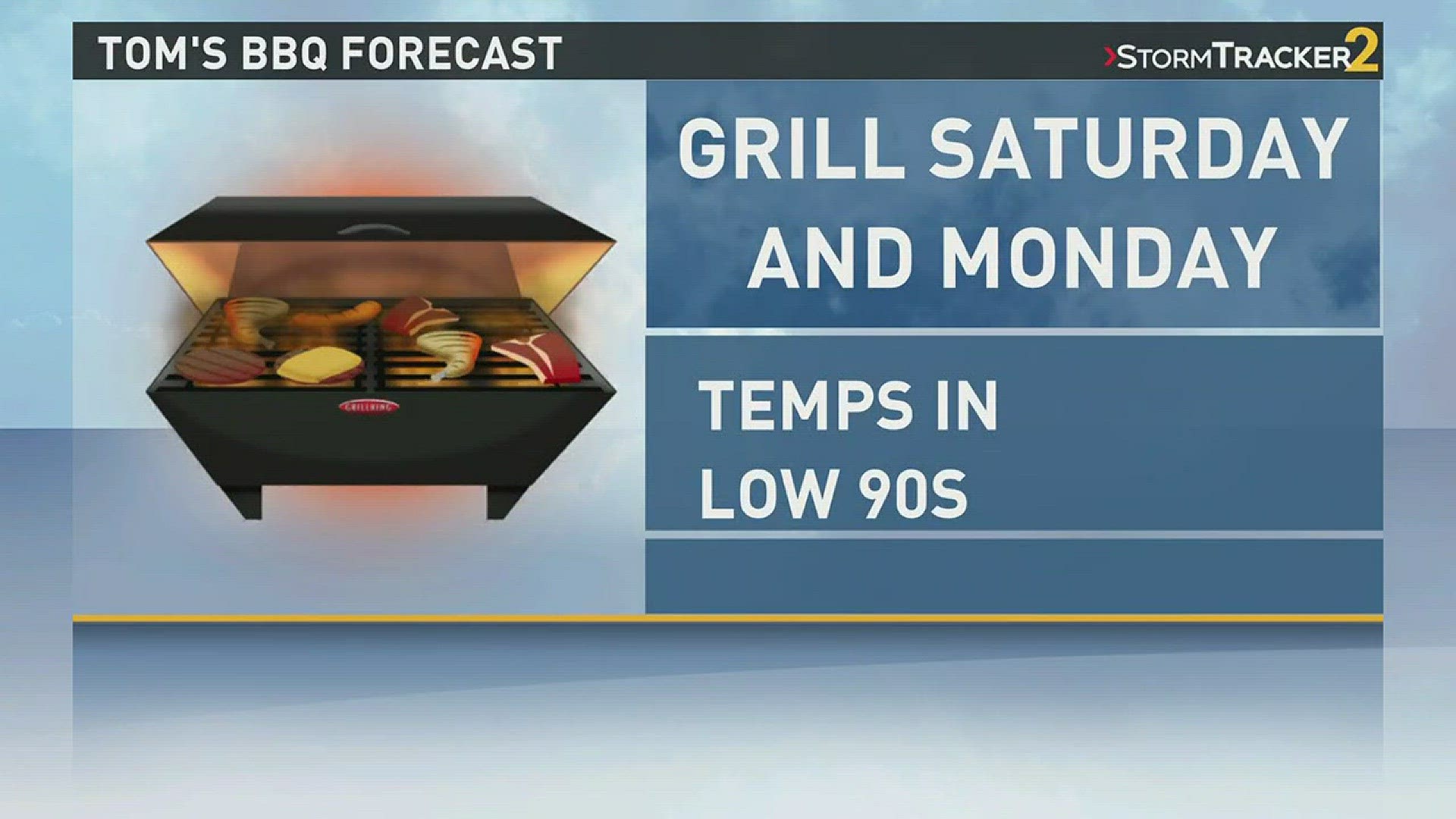 Tom's BBQ Forecast: Hamburgers and Hot Dogs (8-31-2017)
