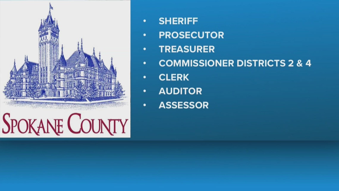 Several Spokane County, congressional candidates preparing to file for upcoming elections