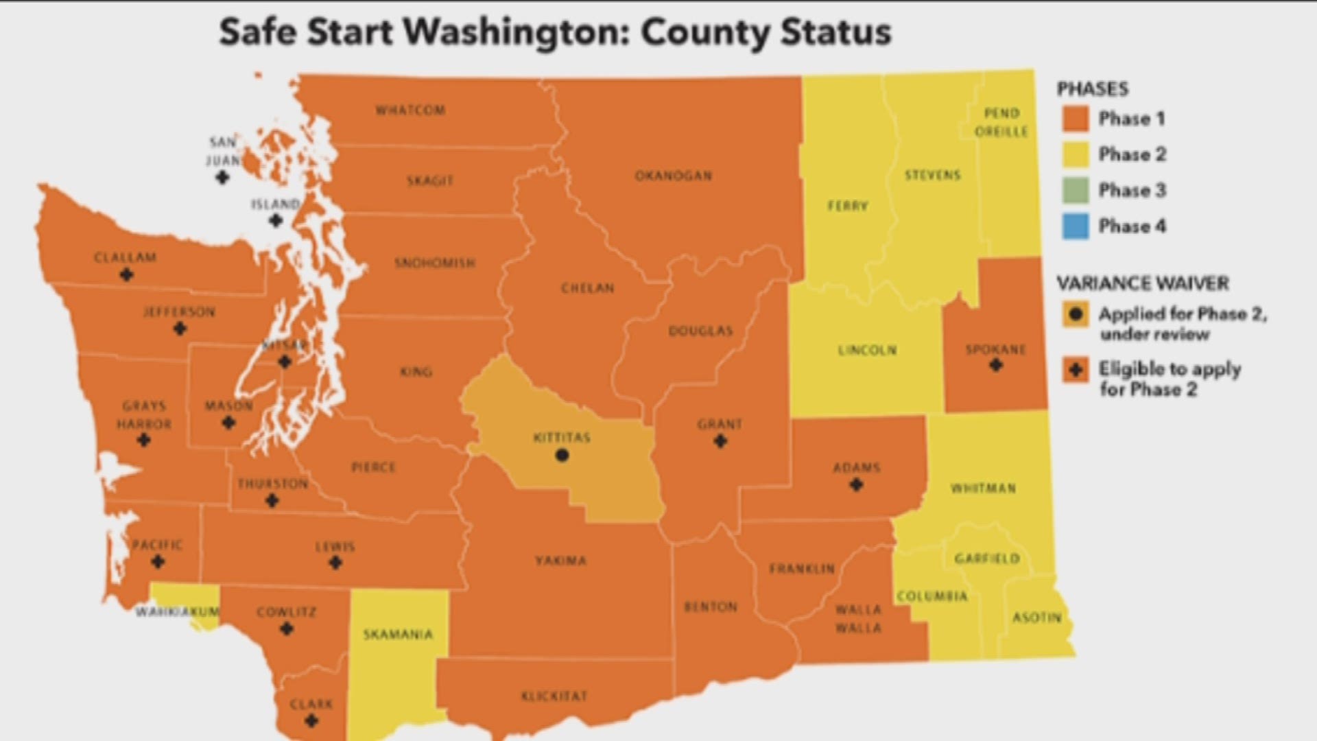 Asotin County joined a list of nine Washington counties that have been approved to move to Phase 2 of Gov. Inslee's reopening plan.