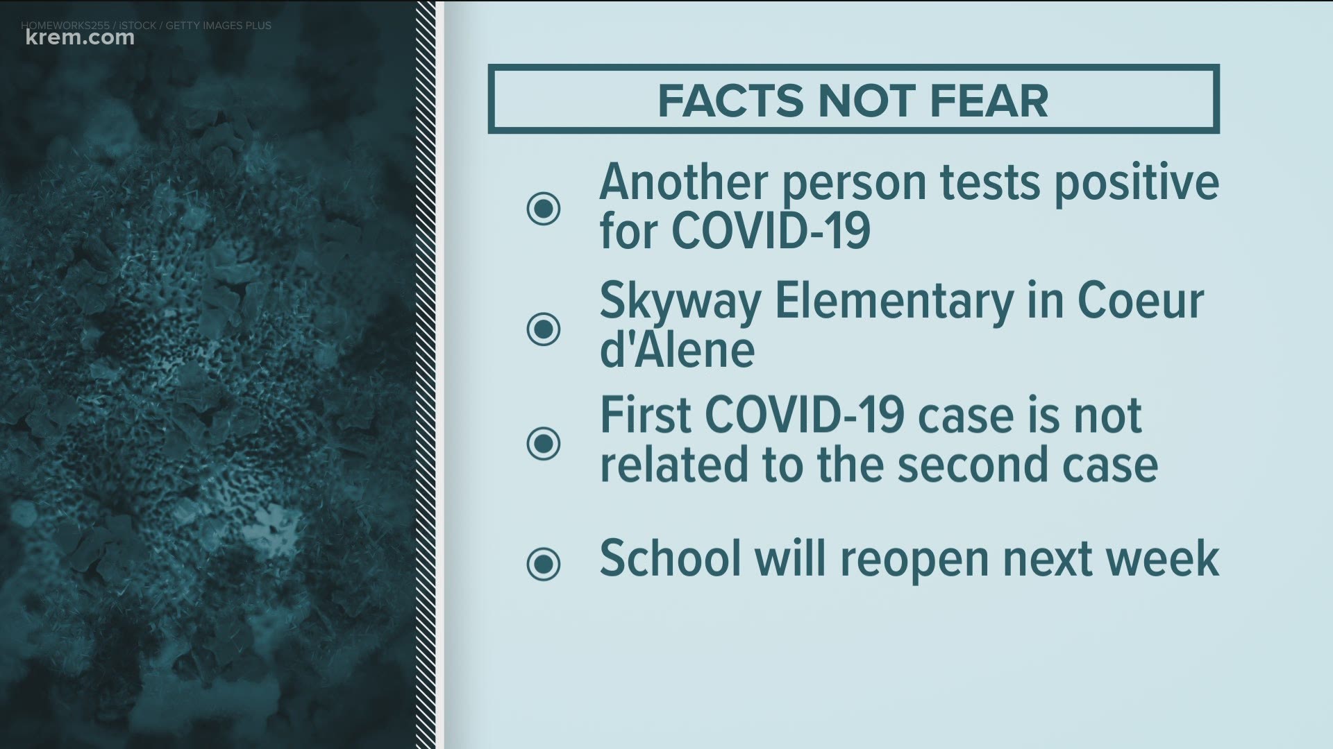 The district said this case doesn't appear connected to a previous case at the elementary school.