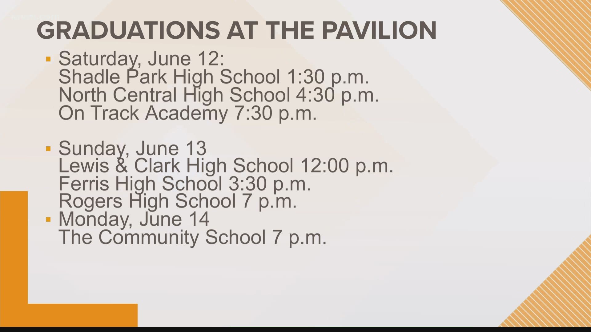 Seven high school graduations are set to happen over the weekend. SPS will follow DOH requirements to make the events safe for families.