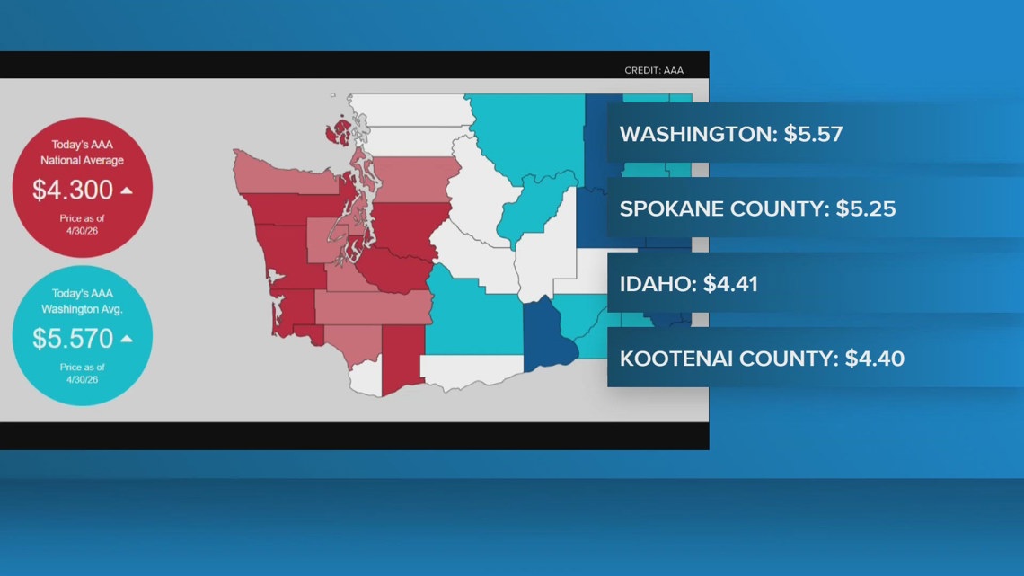 Gas prices reach record high in Washington state | krem.com
