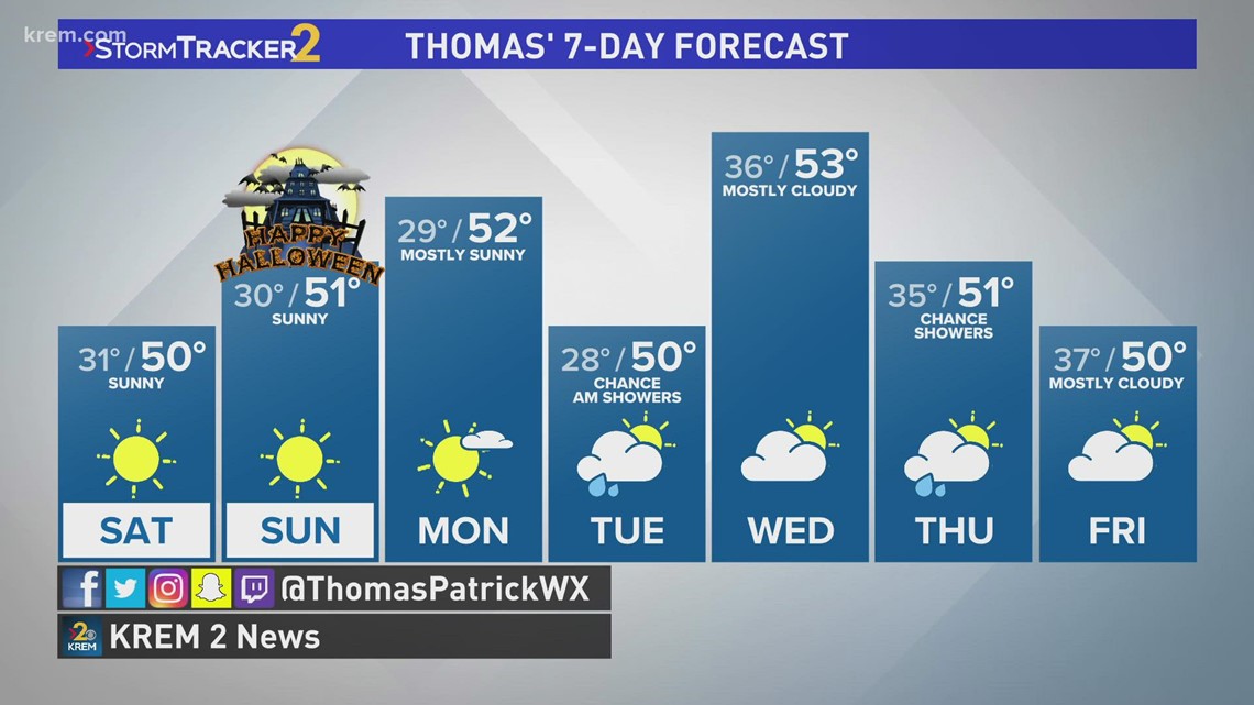 Weekend temperatures in the 50s with clear skies | krem.com
