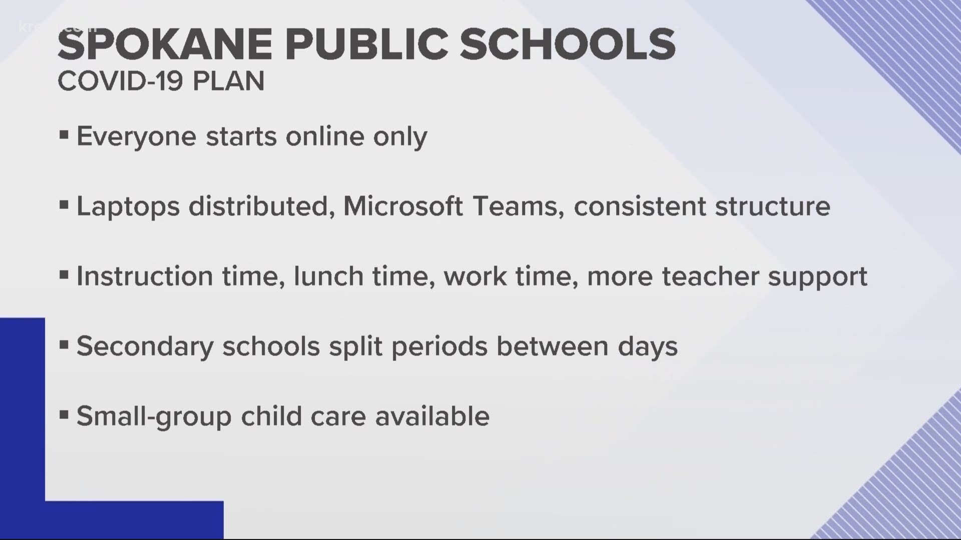 The school board officially approved its full COVID-19 plan on Wednesday, meaning students in the district will begin the year online rather than in-person.