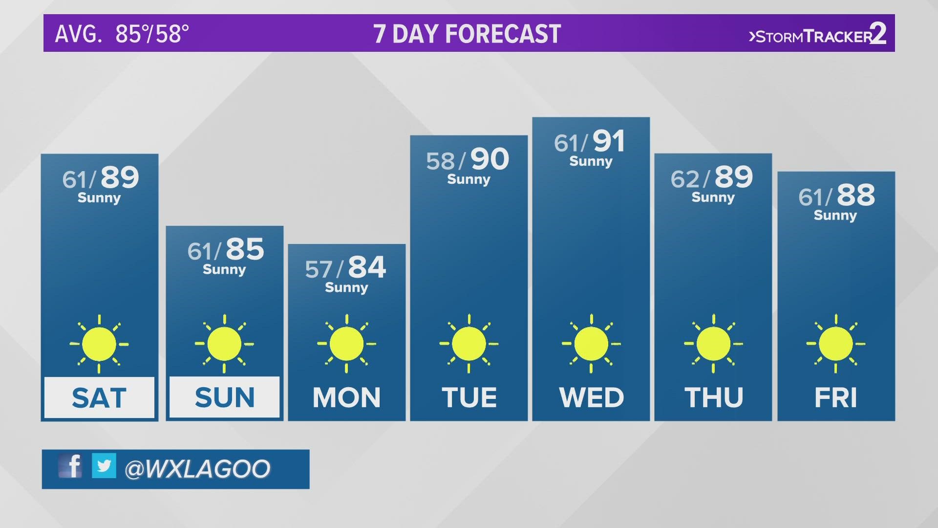 Experiment How long does it take for soda cans to explode in the cold