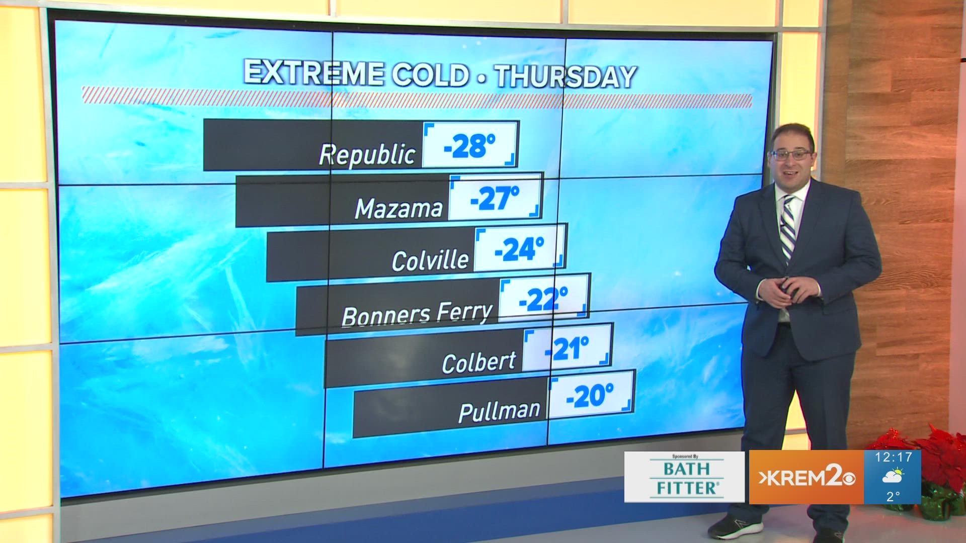 Thomas Patrick has your afternoon weather forecast for Thursday, Dec. 22, 2022.