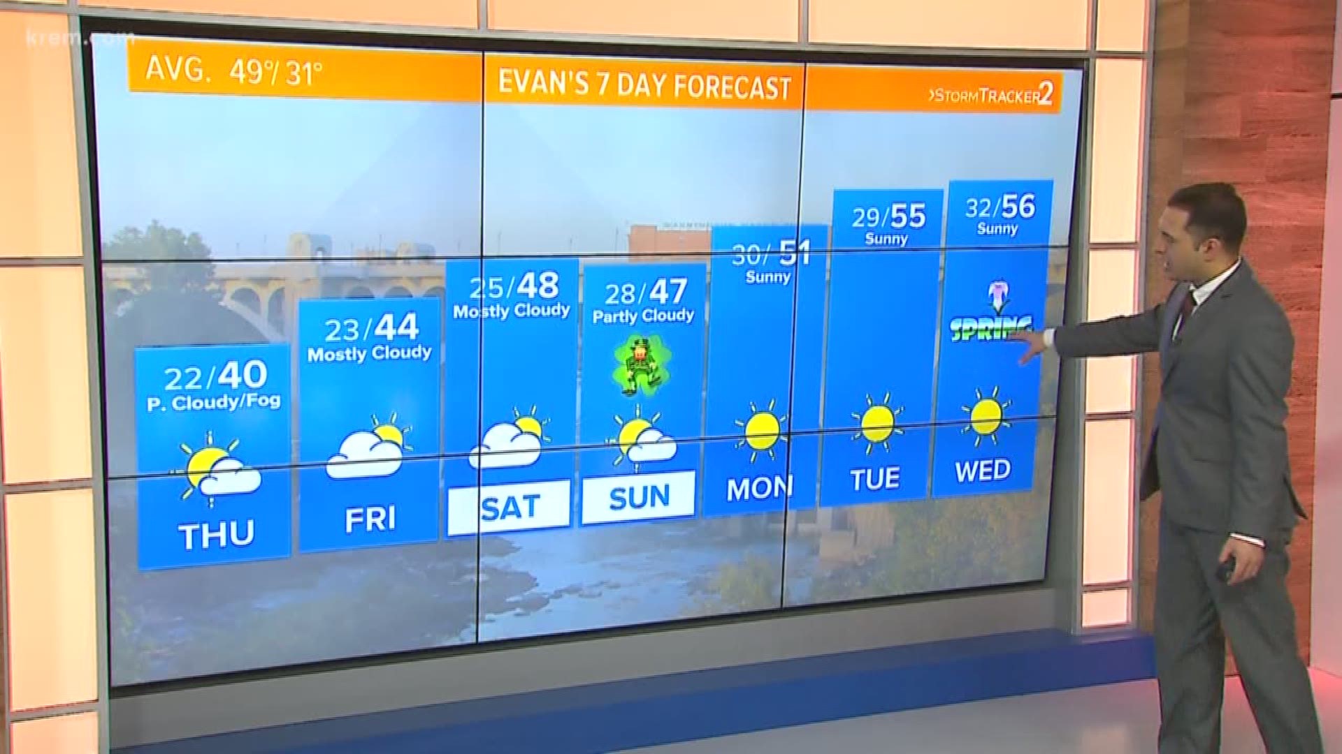 KREM's Evan Noorani has the forecast for Spokane, Eastern Washington, and North Idaho for Thursday, March 14, 2019.