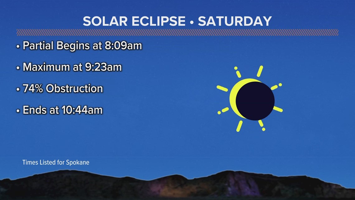 When to view the October Annular Solar Eclipse in Spokane - Vimarsana News