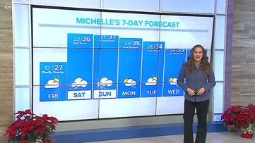 Sunny, but chilly for Friday