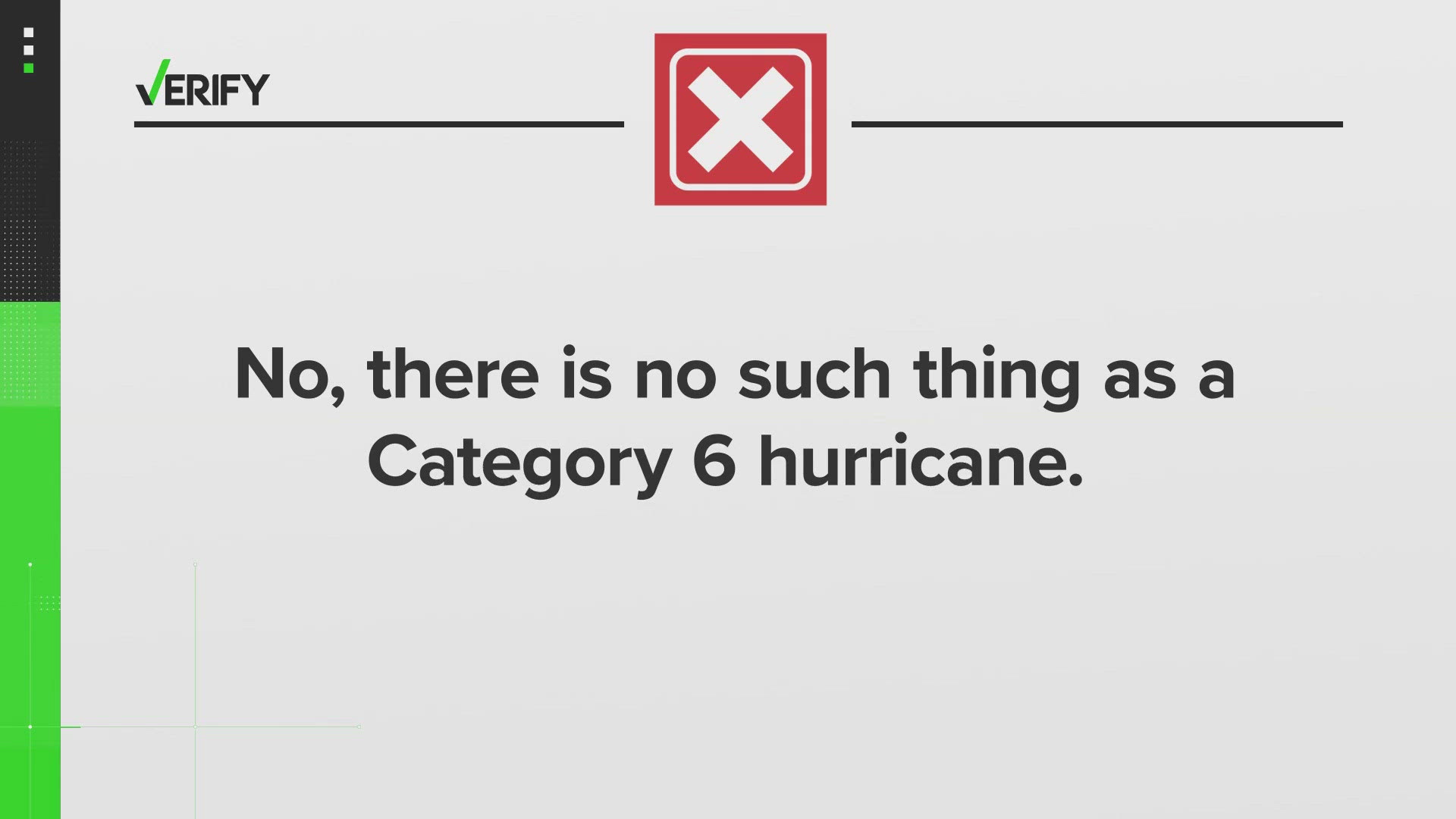 Our VERIFY team explains how hurricanes are categorized as Hurricane Milton is expected to hit Florida on Wednesday night.