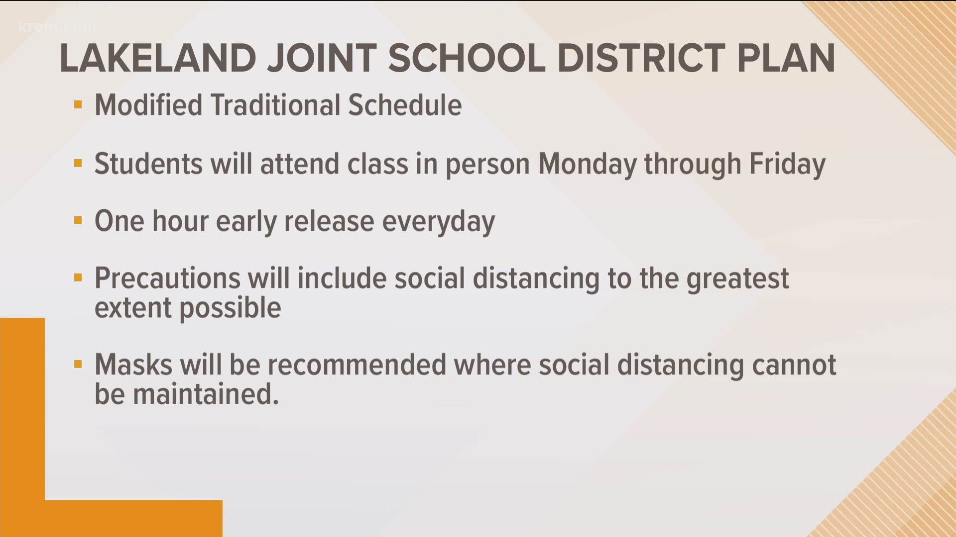 The School District shifted into Yellow mode just before school was set to start on September 8, which involves bringing students back for in-person learning.