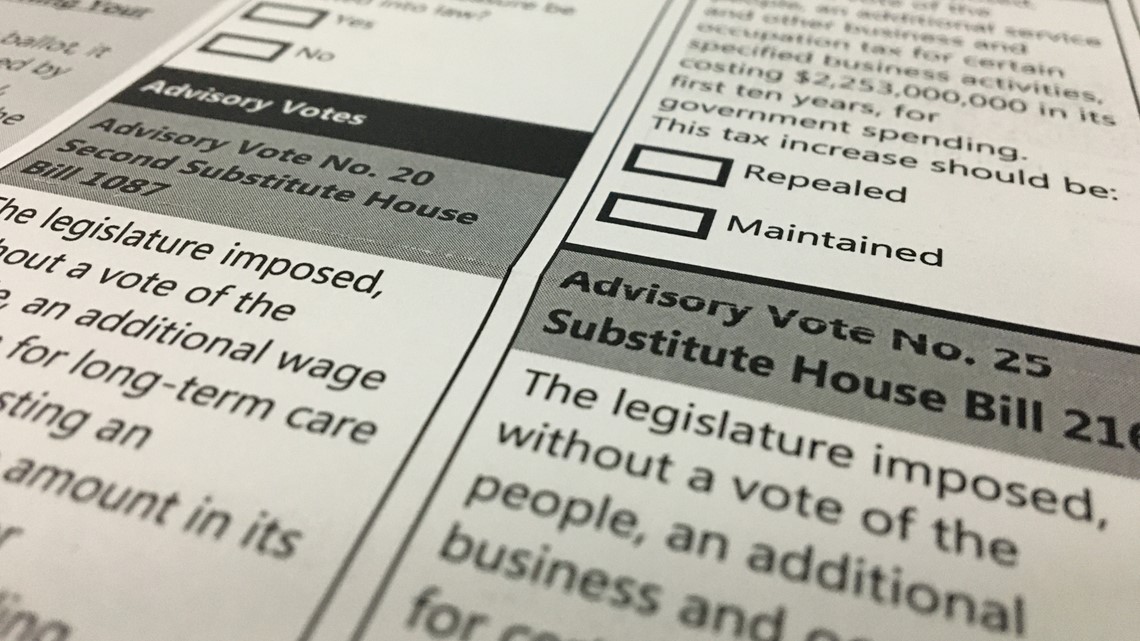 What are the advisory votes on Washington ballots?