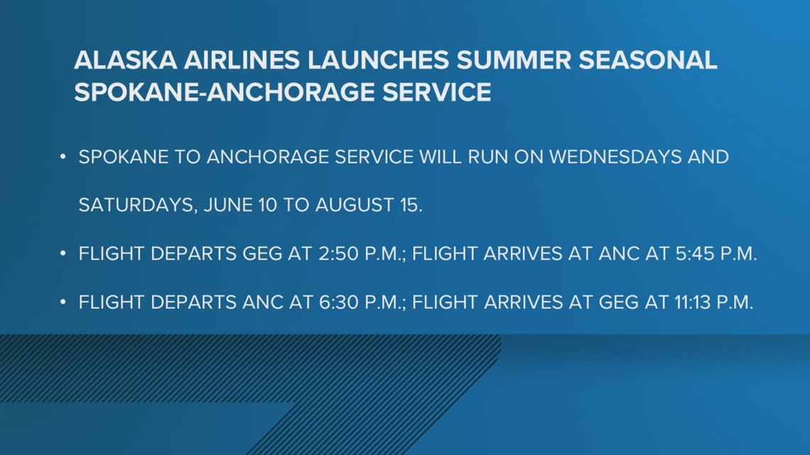 Alaska Airlines announced a new summer seasonal service from Spokane to Alaska