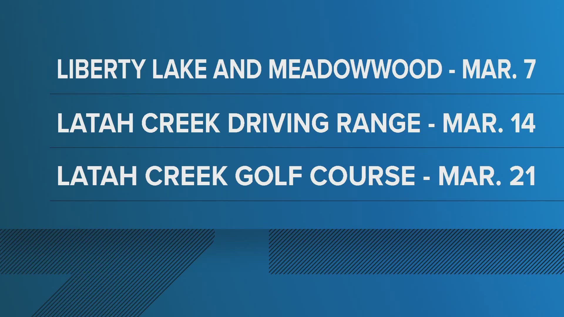 All three county golf courses are set to open for the season before the end of March. 