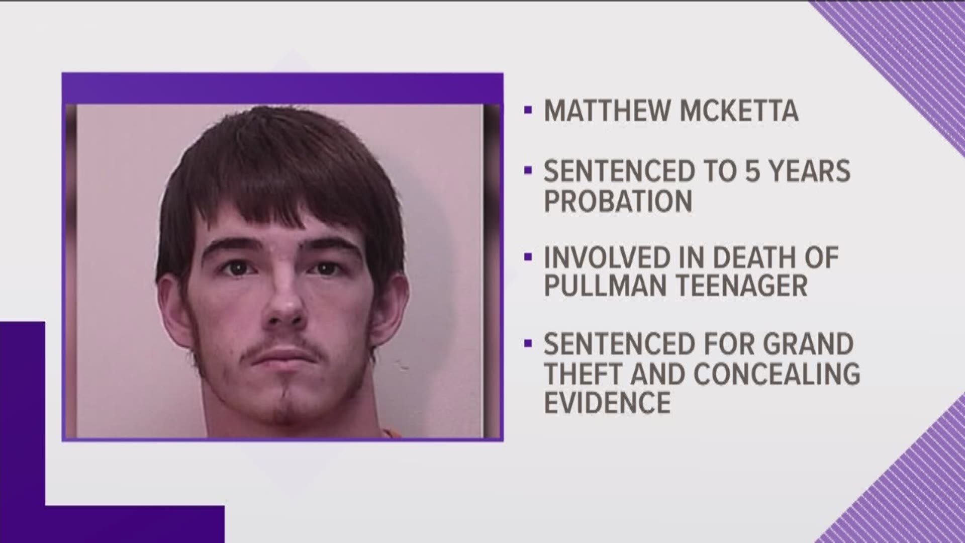 Second suspect involved in Latah Co. homicide sentenced to probation (4-24-18)