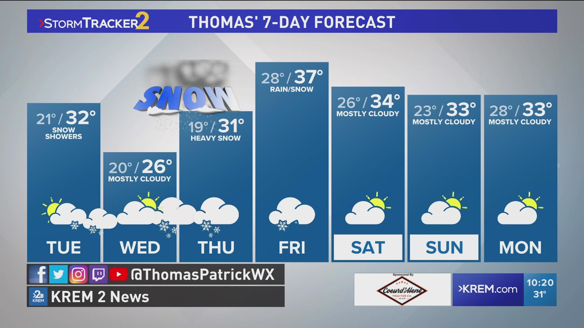 KREM 2 Meteorologist Thomas Patrick has the 7-day forecast on Jan. 3, 2022 at 10 p.m.
