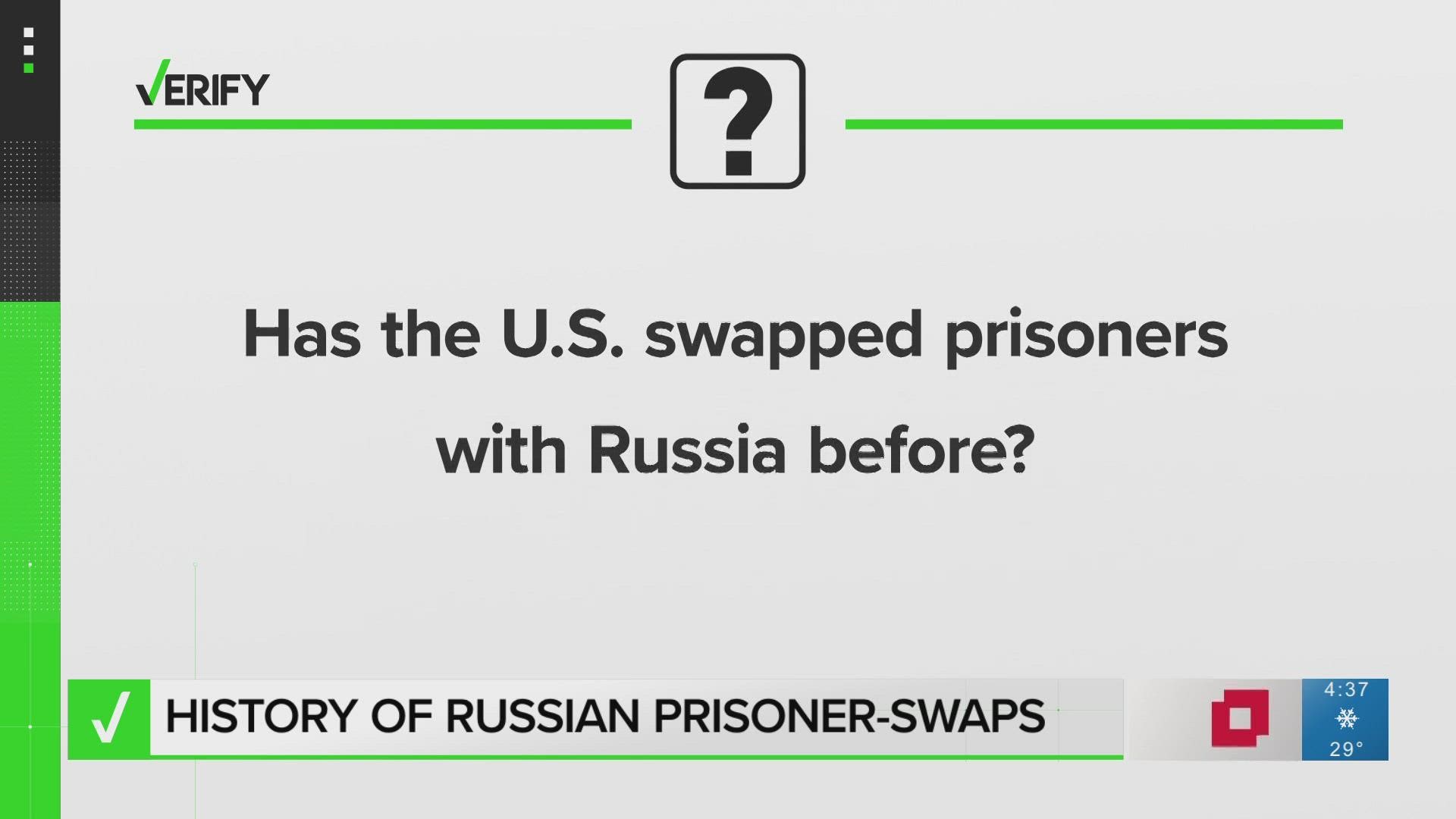 Verify What is the history of Russian prisoner swaps?