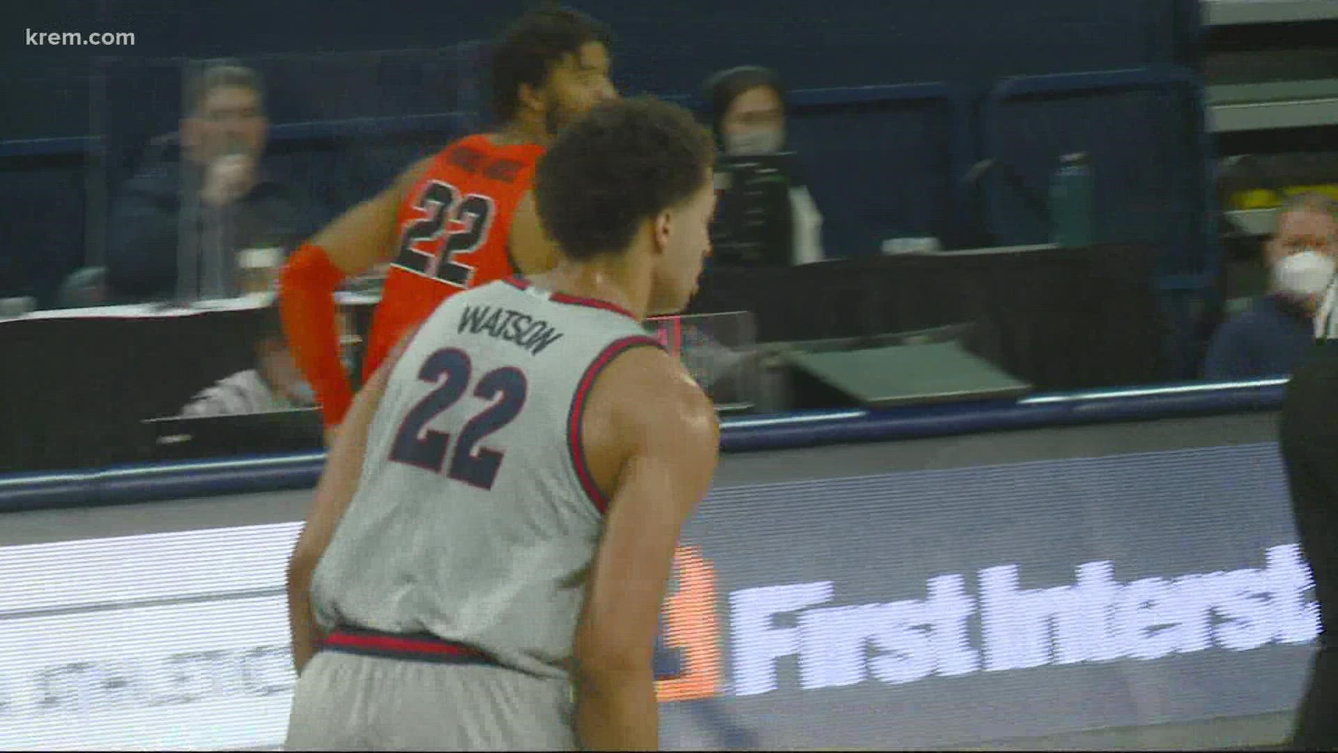 Gonzaga edged out Auburn for the #1 spot by four points.