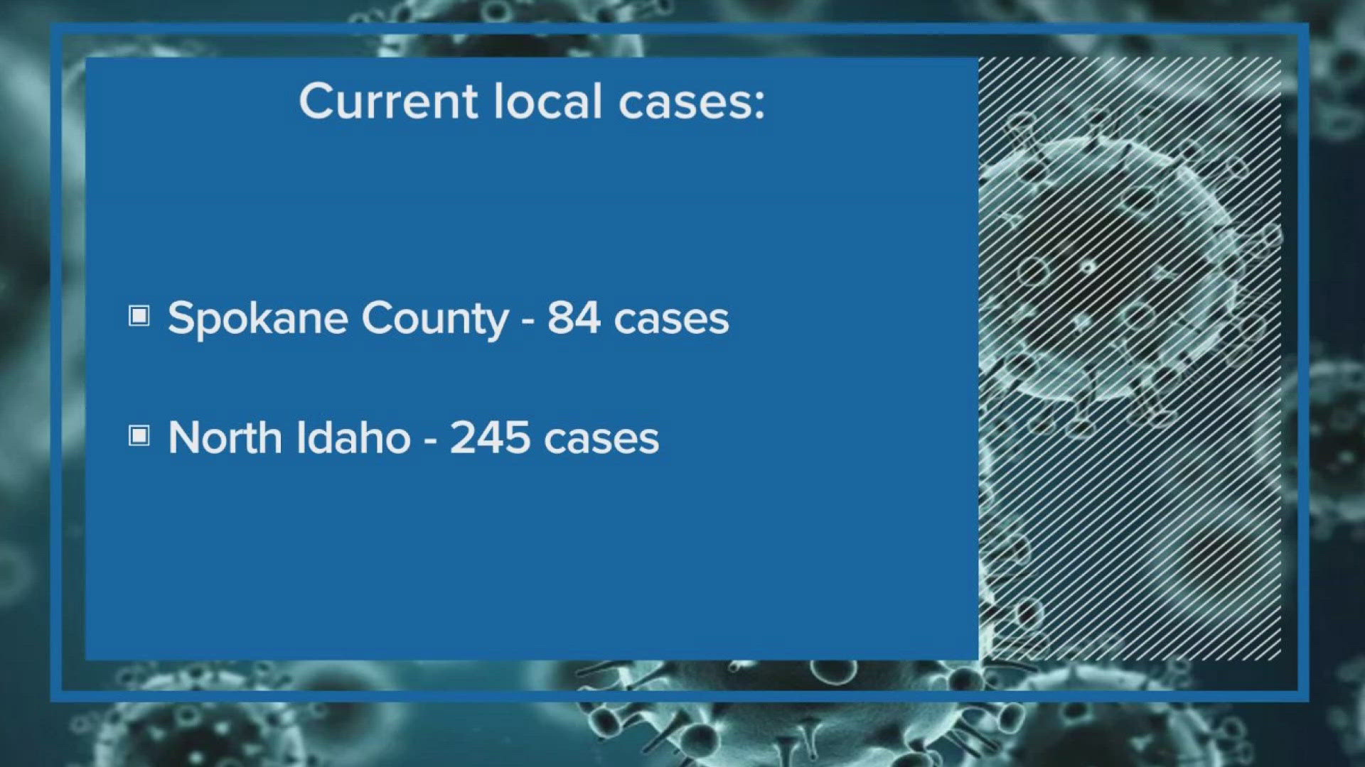 Whooping cough cases growing in Spokane and across the state