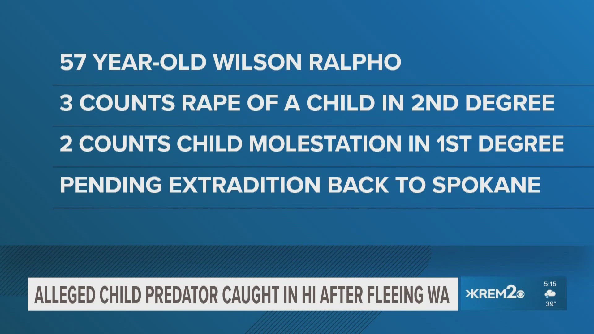 Predator Caught Alleged child predator caught in Hawaii after fleeing Washington | krem.com