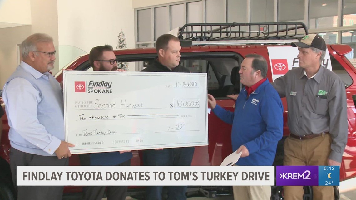 Update 77+ about findlay downtown toyota spokane latest in.daotaonec