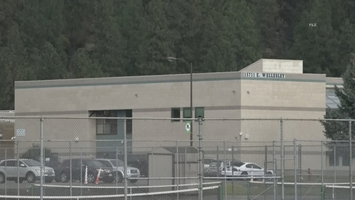 What voters should know about the 2026 Spokane County Special Election