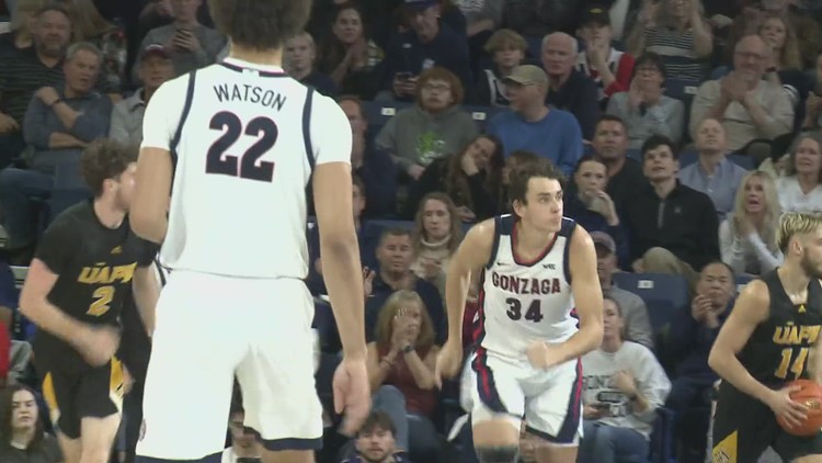 Gonzaga vs UCONN, How to watch Friday's college basketball game