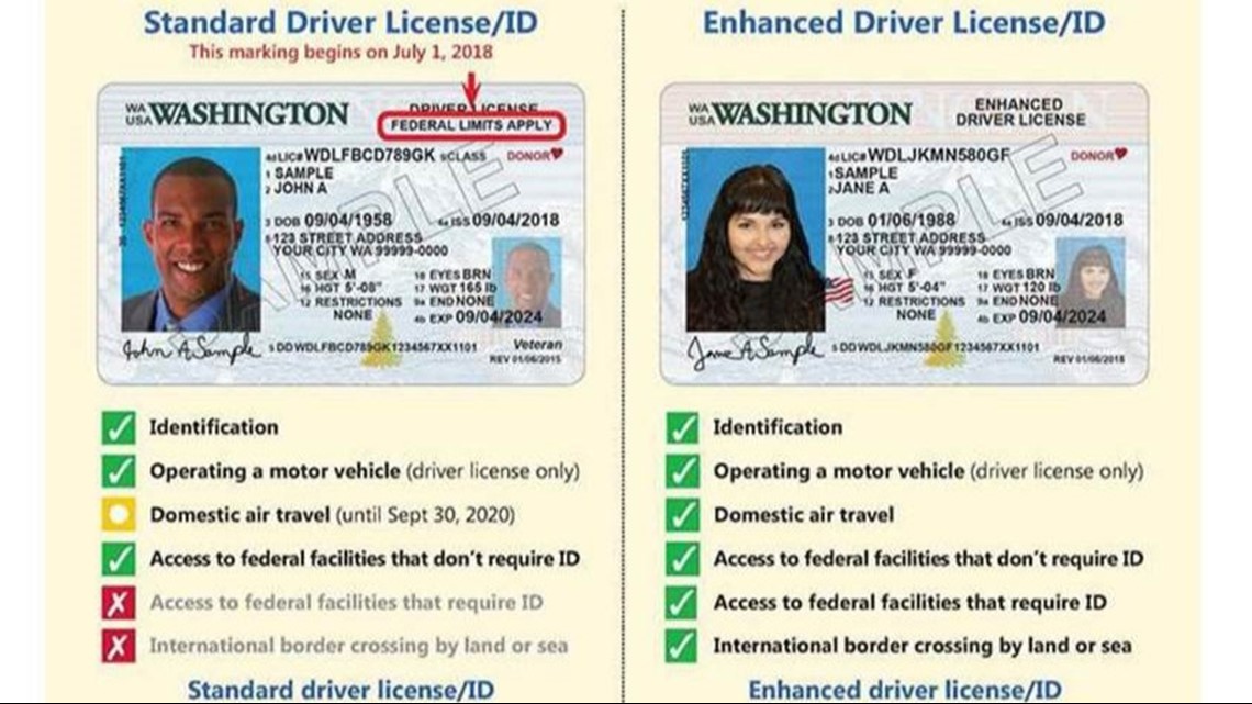 Department of Licensing adds new marking to ID cards