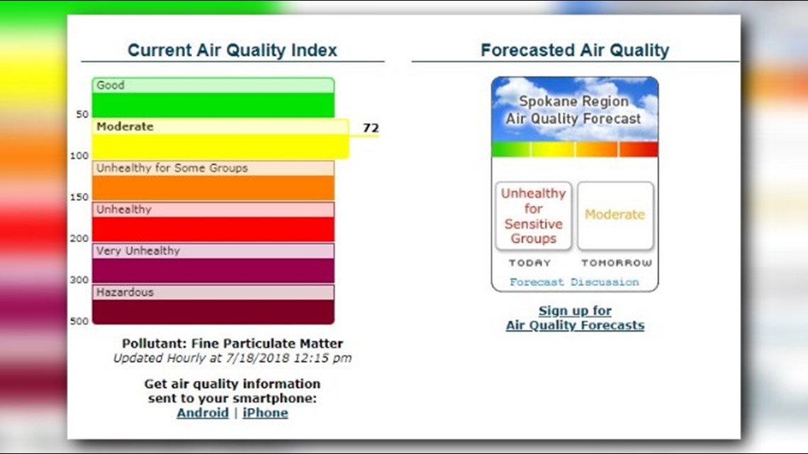Spokane air quality sitting at moderate, could reach unhealthy range
