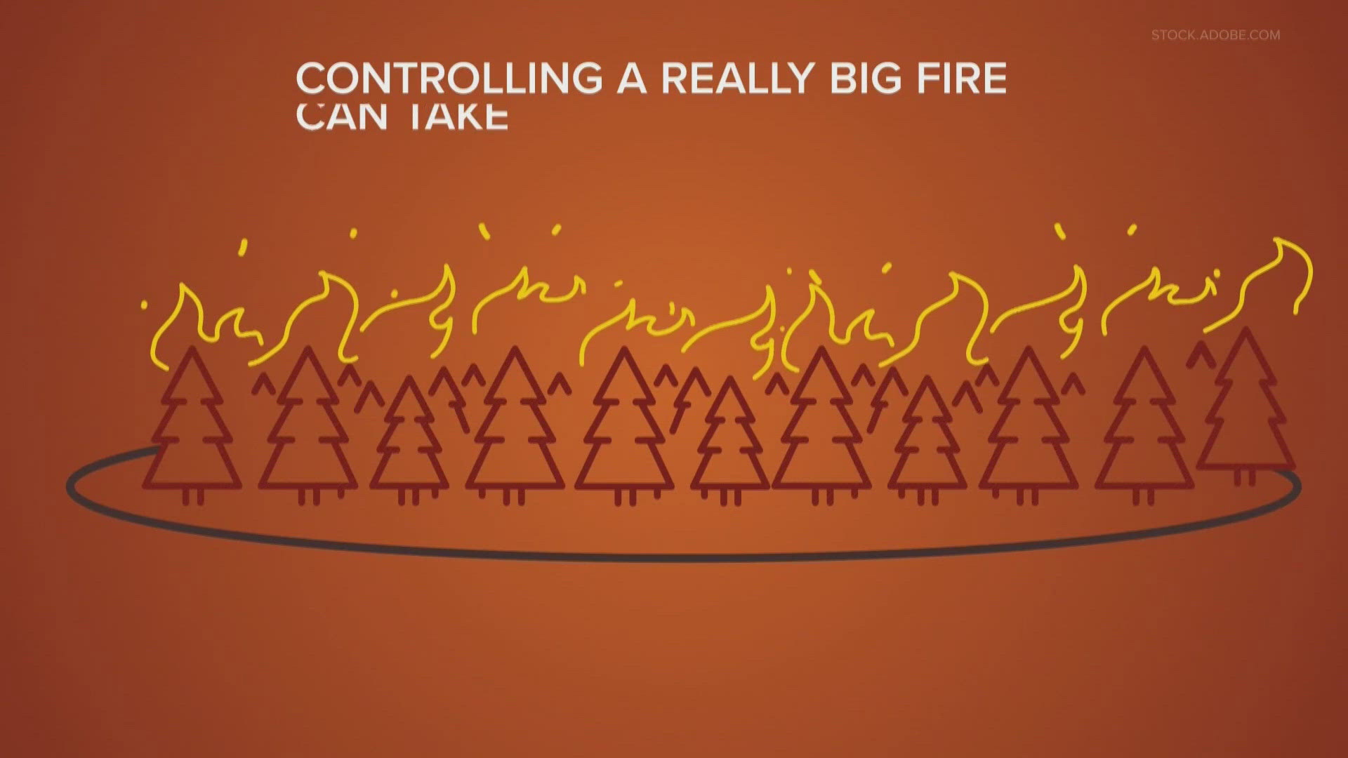 Here is a look into what exactly fire fighters do to contain a fire and ...