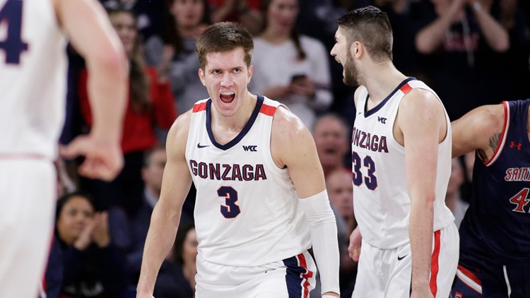 Top five moments from the 2019-2020 Gonzaga men's basketball season | krem.com