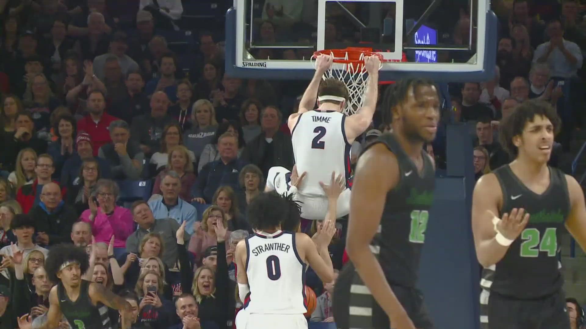 Drew Timme scored 17 points in what’s expected to be his final home game at Gonzaga as the No. 10 ranked Zags took down Chicago State 104-65 at the Kennel.