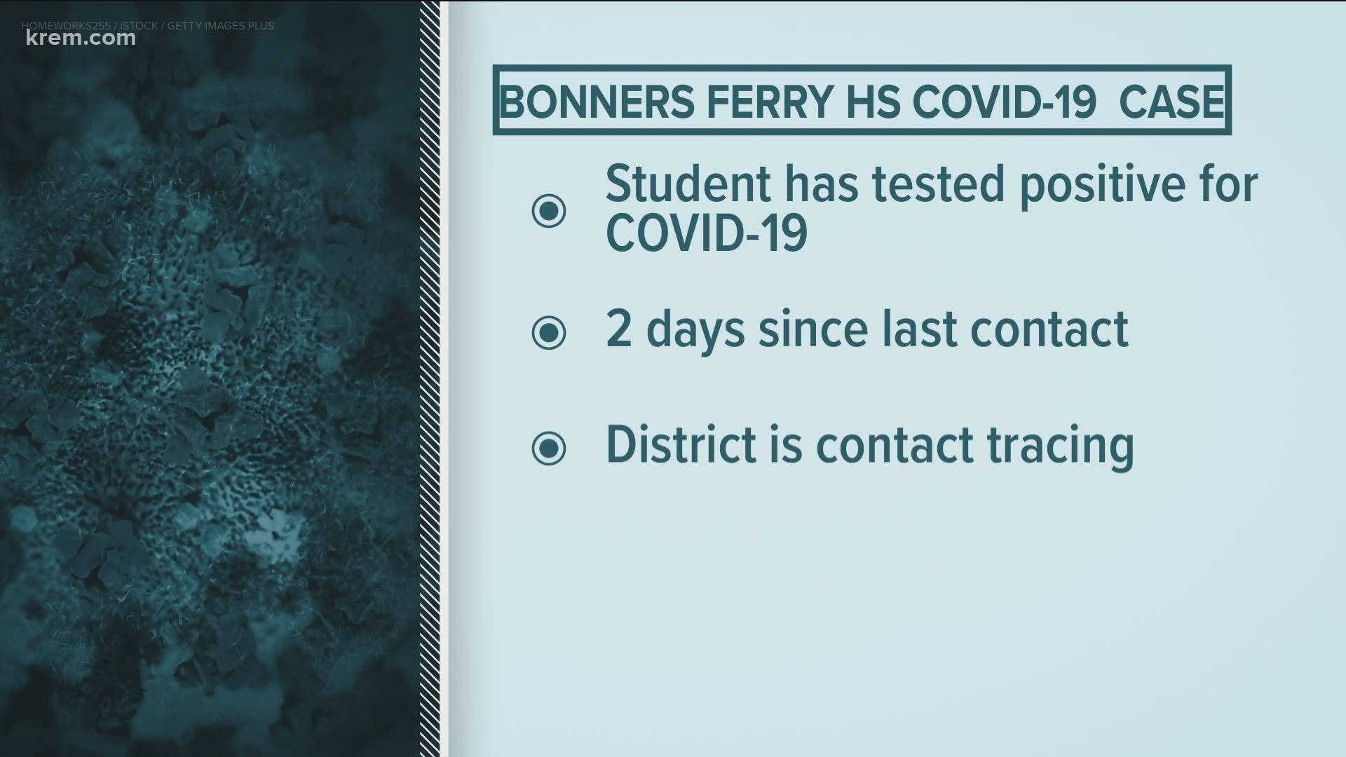 The second student tested positive on Monday and hadn't had contact with staff or other students in four days.