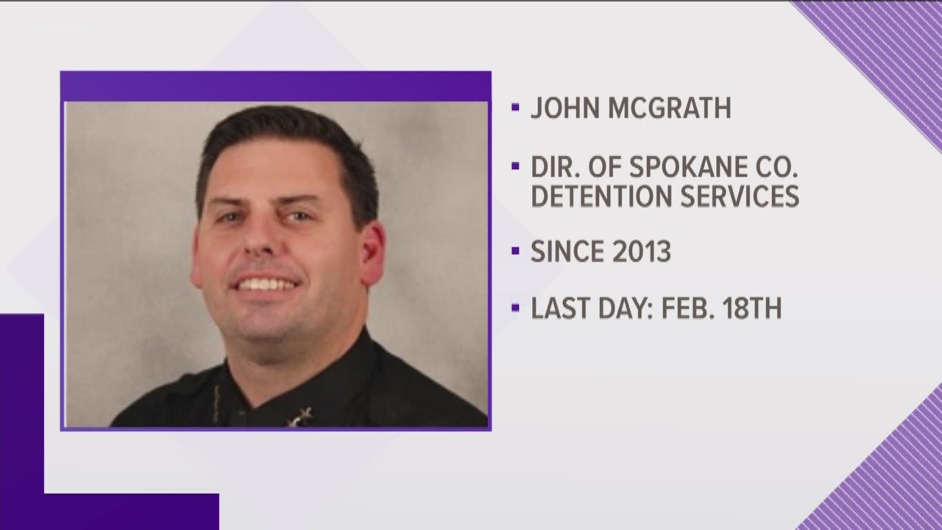 The head of the Spokane County jail is stepping down next month. John McGrath worked as the Director of Spokane County Detention Services since 20-13. In a letter to staff - McGrath said, it was simply the right time.