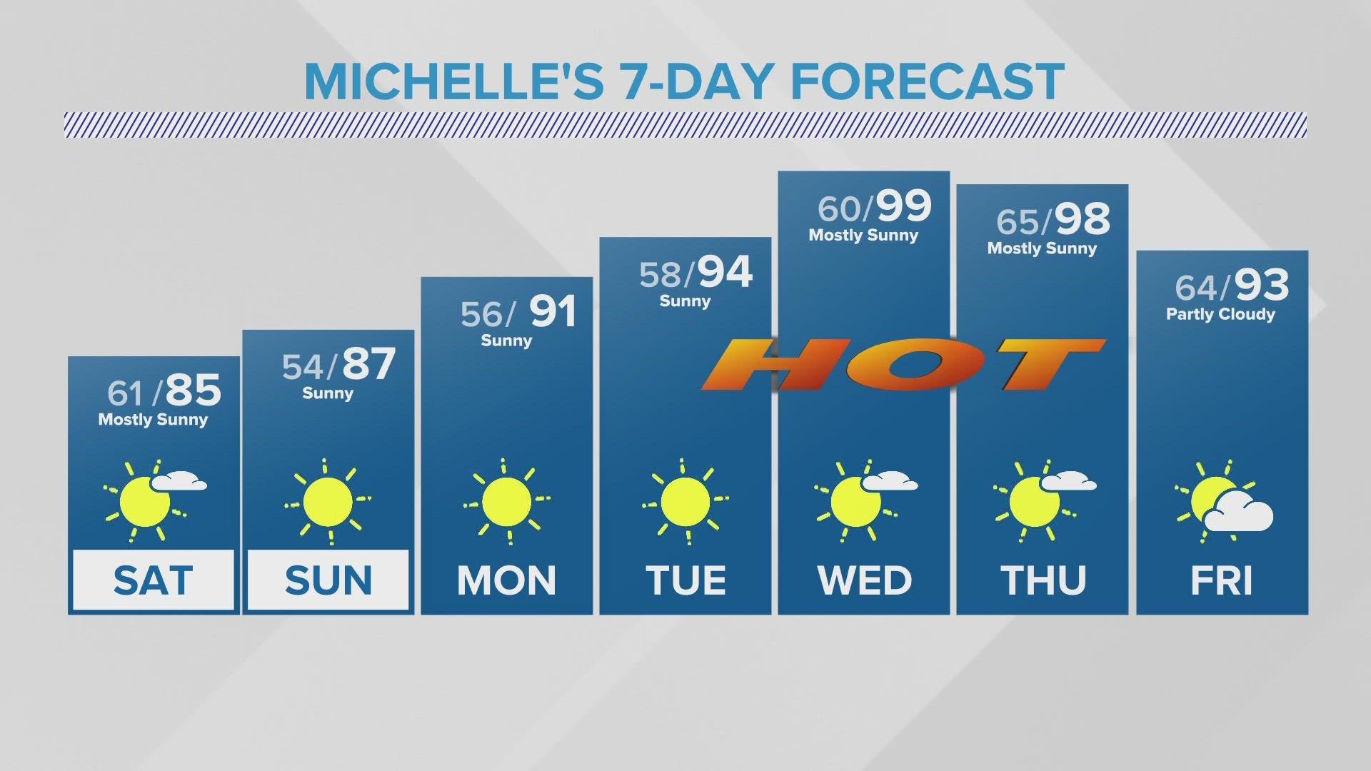 KREM 2 Meteorologist Michelle Boss has the 7-day forecast on Aug. 12, 2022 at 10 p.m.