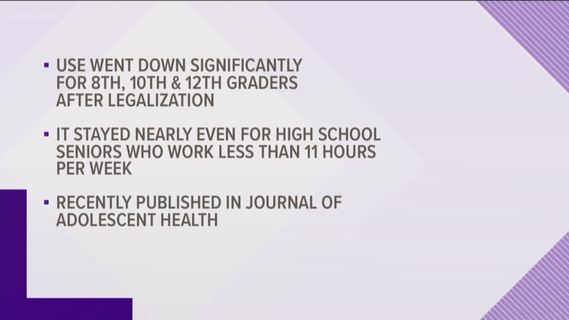 Only high school seniors working 11 hours or more a week smoked marijuana more often than before legalization in Washington, WSU researchers found.